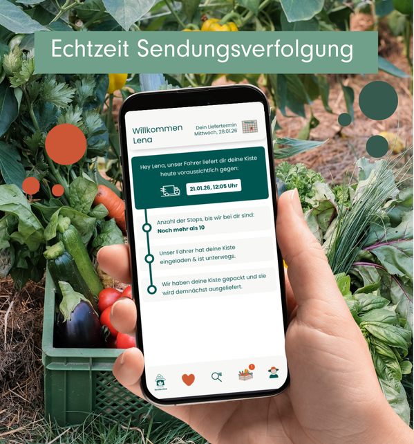 KI generiert: Hand hält Smartphone mit Echtzeit-Lieferverfolgung. Hintergrund: Gemüsekorb. Text: „Echtzeit Sendungsverfolgung“.